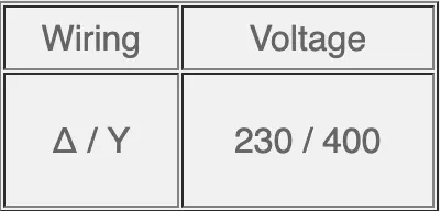 faq-table